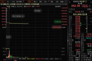 津媒：津门虎队2月12日赴韩国集训，阿代米也在12日抵达韩国